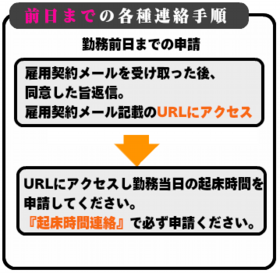 申請上部.png